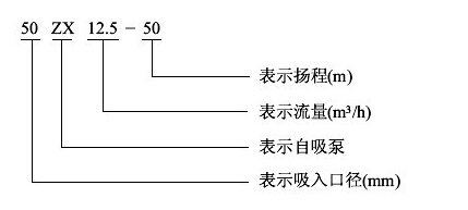 ZX��ˮ������