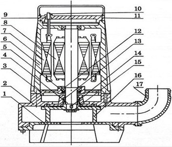 AS�иˮ���۱�